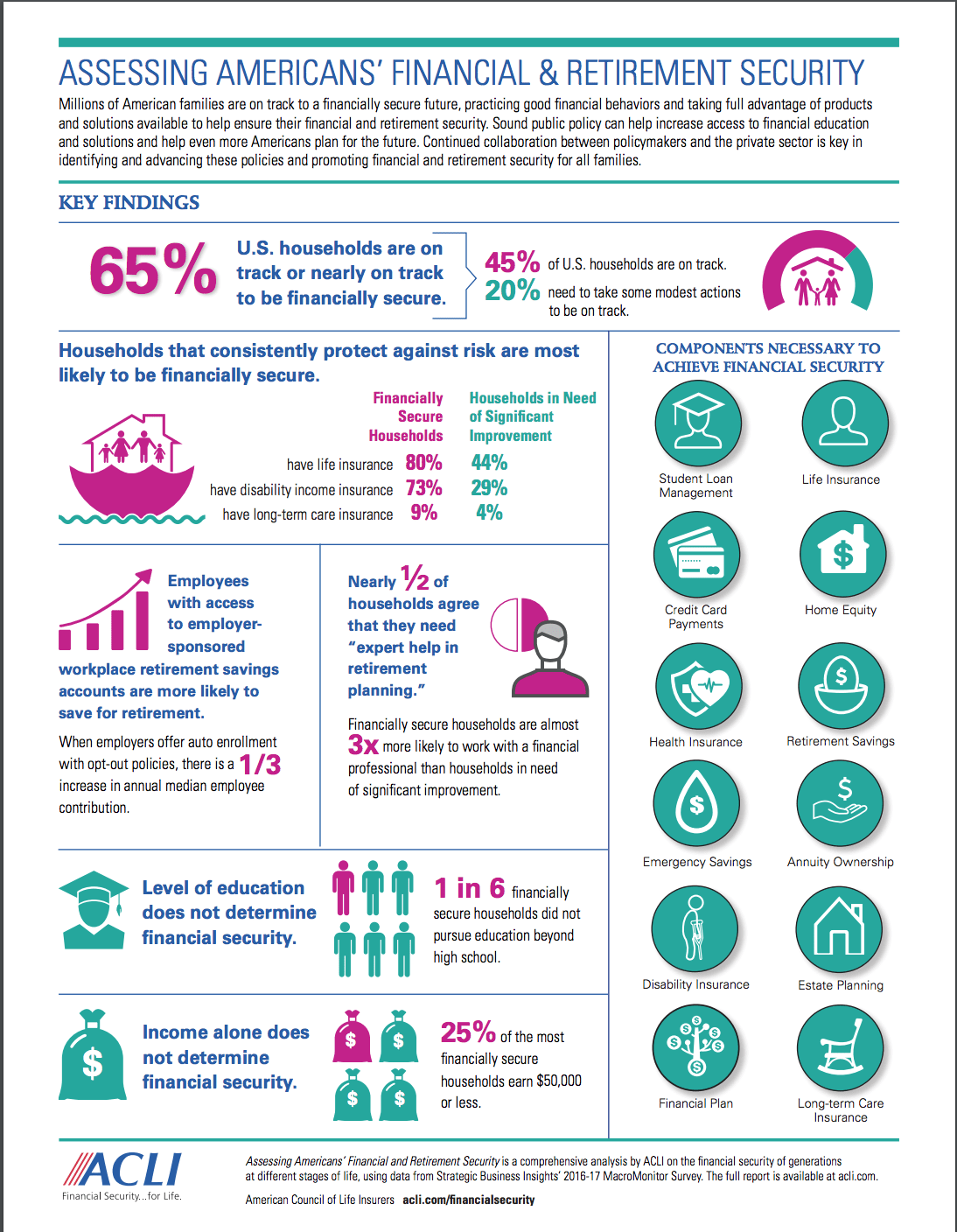 In-force Life Policy Count Up 3.6% Last Year According To Newly Updated 